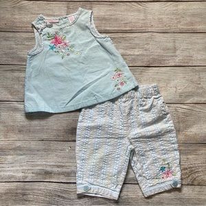 First Impressions Floral 2 Piece Set Outfit Girls Size 12 mo Blue White Pink